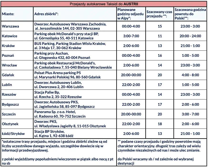 Rozkład jazdy autokarów do Austrii